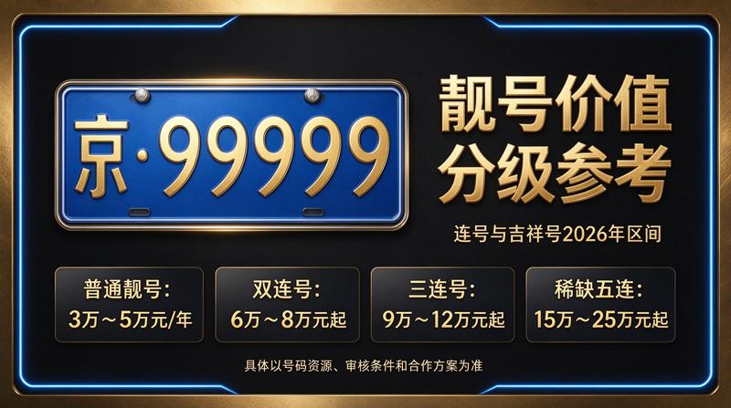 北京小牛京牌专业团队与办公环境